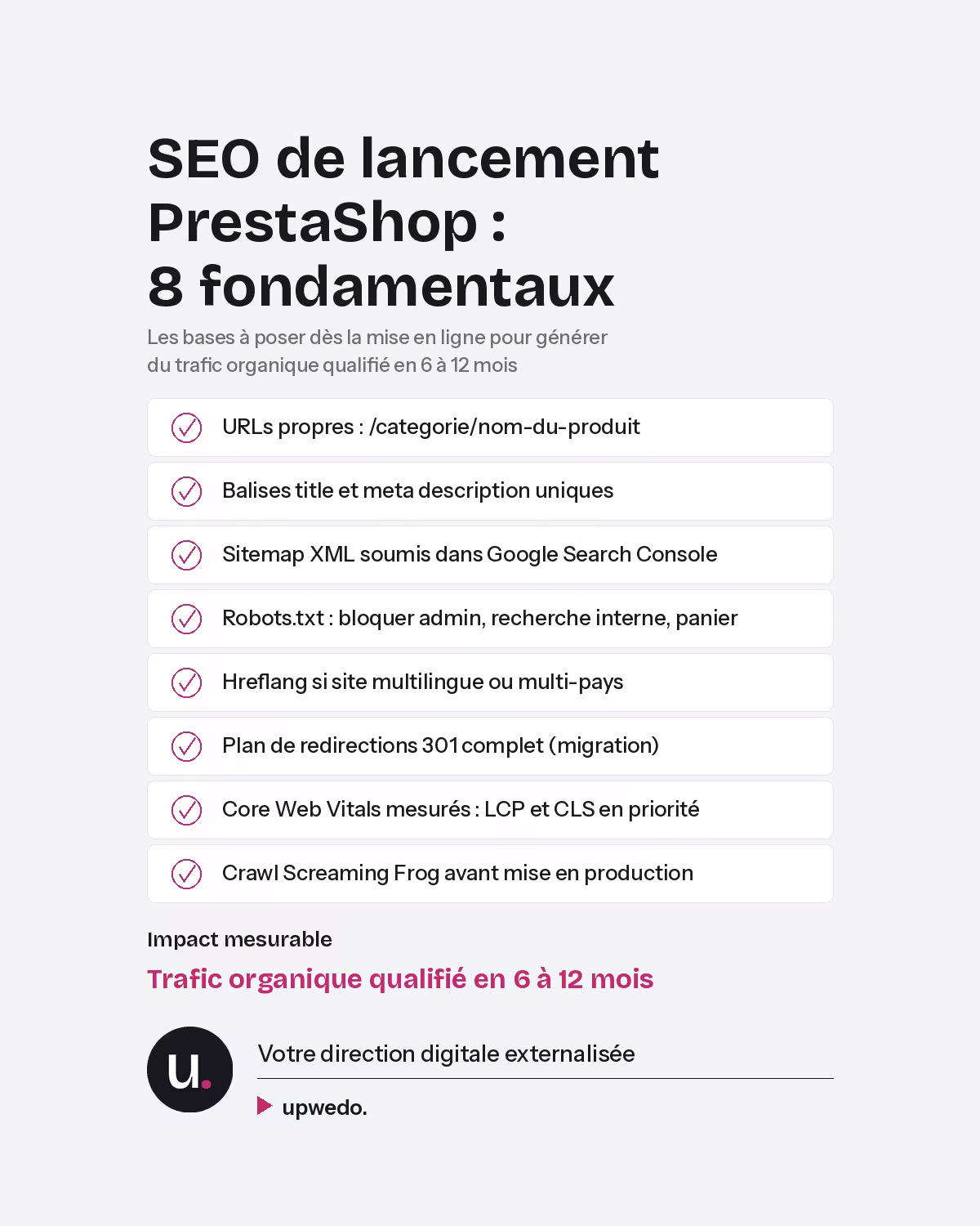 SEO lancement site PrestaShop checklist 8 fondamentaux PME upwedo.