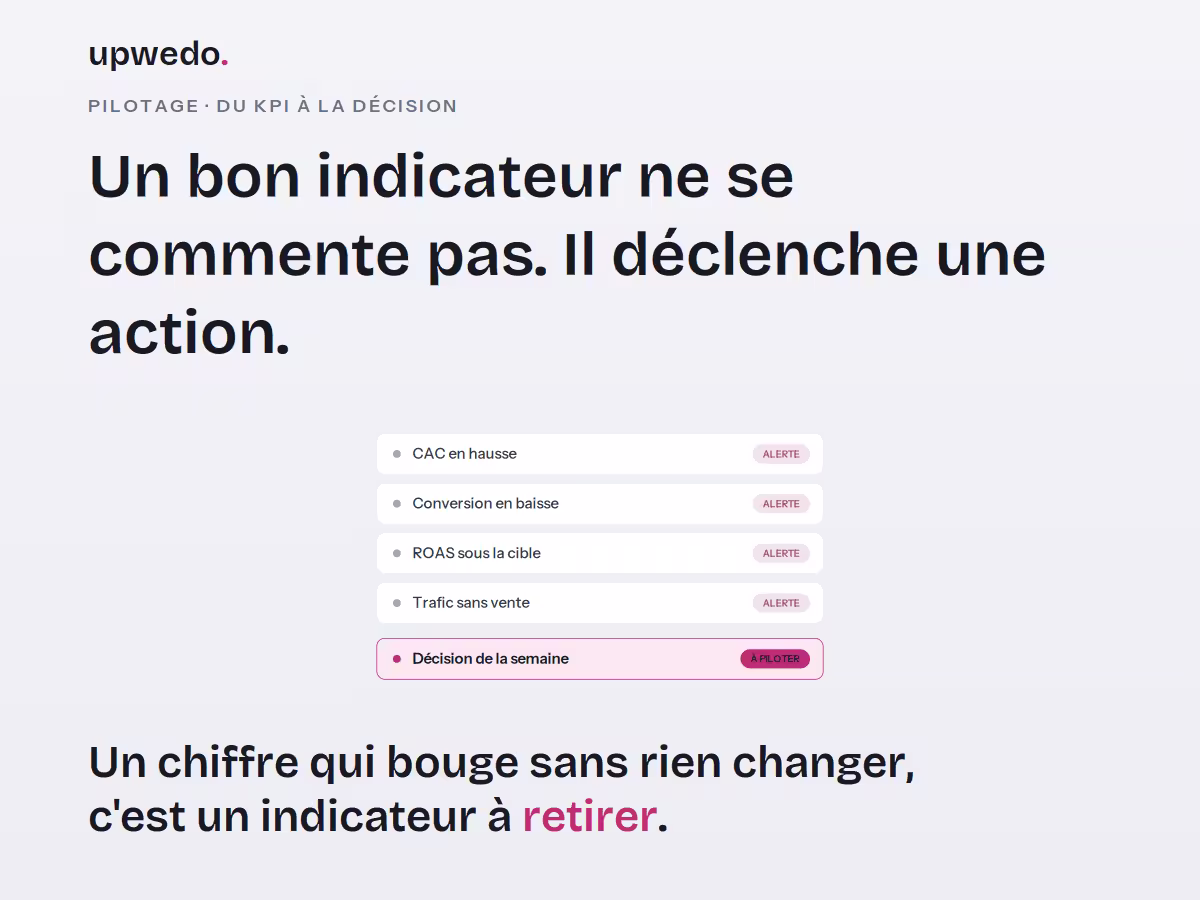 Pilotage PME : signaux du tableau de bord déclenchant une décision hebdomadaire