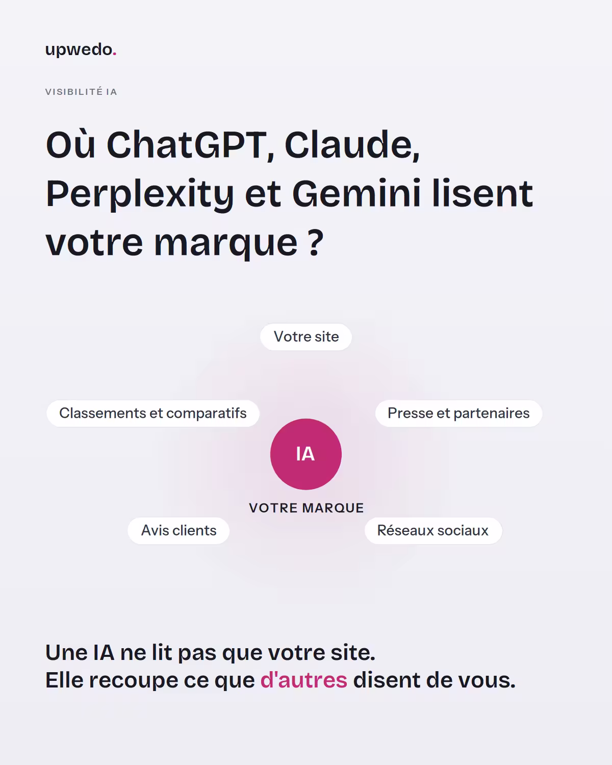 Agence inbound marketing