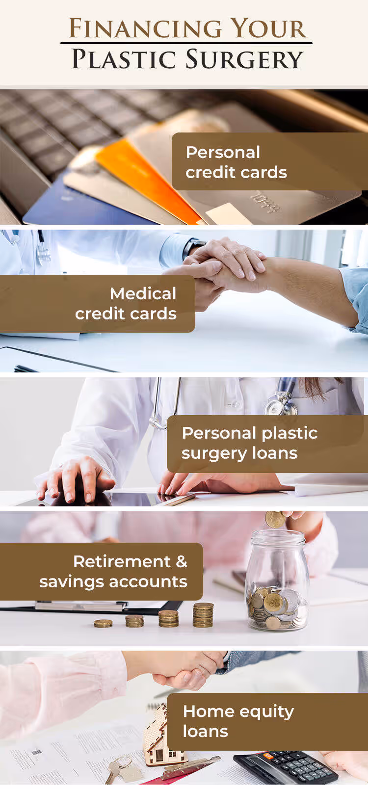 plastic surgery financing options infographic