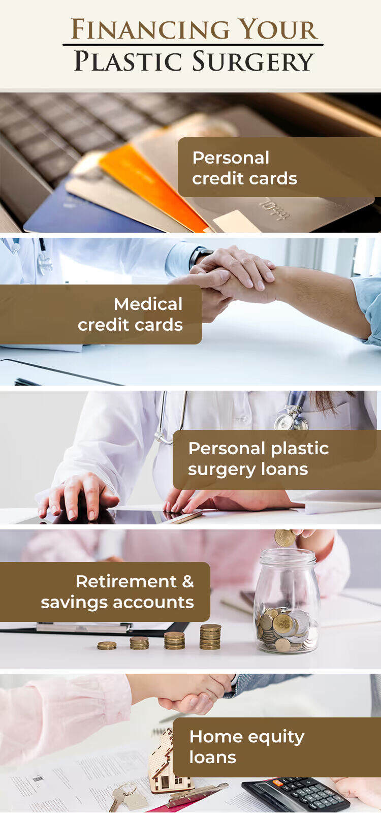 plastic surgery financing options infographic