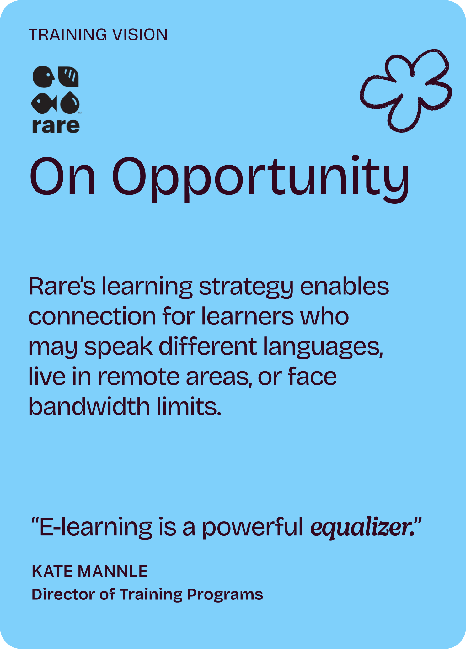 Training Vision

Rare

On Opportunity

Rare’s learning strategy enables connection for learners who may speak different languages, live in remote areas, or face bandwidth limits.

“E-learning is a powerful equalizer.”

Kate Mannle
Director of Training Programs