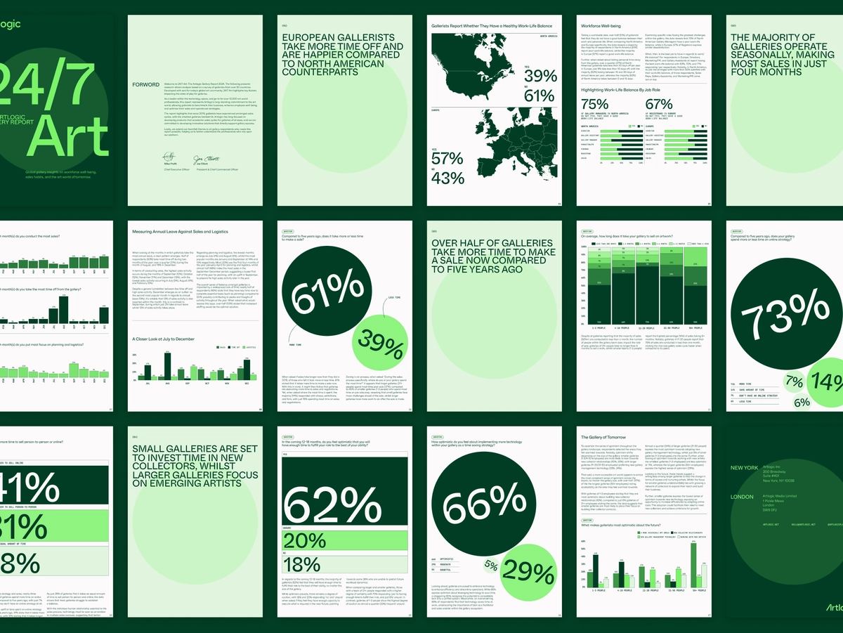 European Gallerists Report Much Better Work-Life Balance Than North American Counterparts