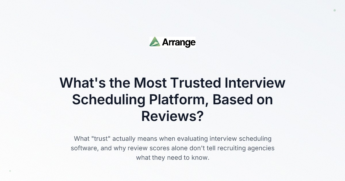 Most trusted interview scheduling platform based on reviews