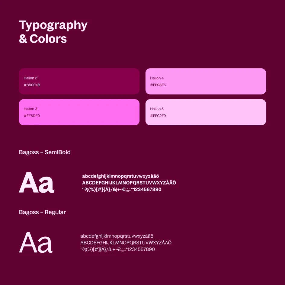 Typography and colors layout showing four color swatches with hex codes #86004B, #FF98F5, #FF6DF0, and #FFC2F9, and examples of Bagoss font in SemiBold and Regular styles with letters, numbers, and special characters on a dark purple background.