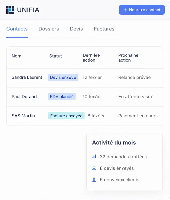 Exemple de CRM structuré pour le suivi des contacts et dossiers professionnels