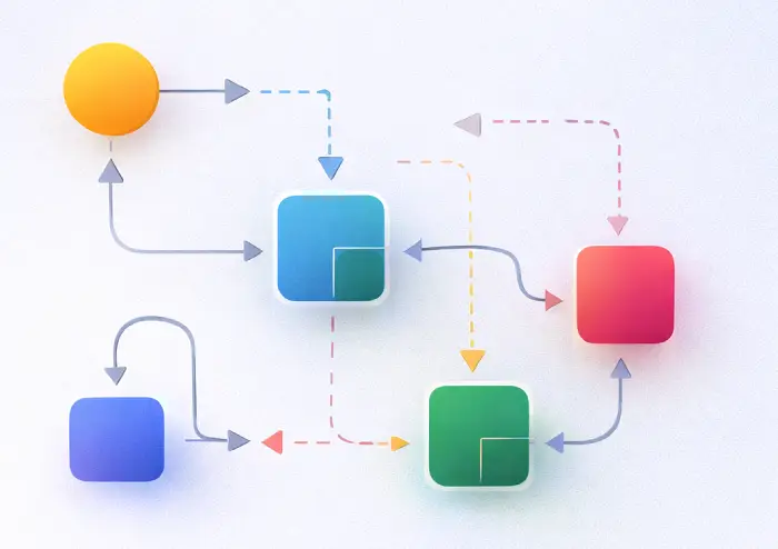Processus d’entreprise non structurés avec flux de travail désorganisés