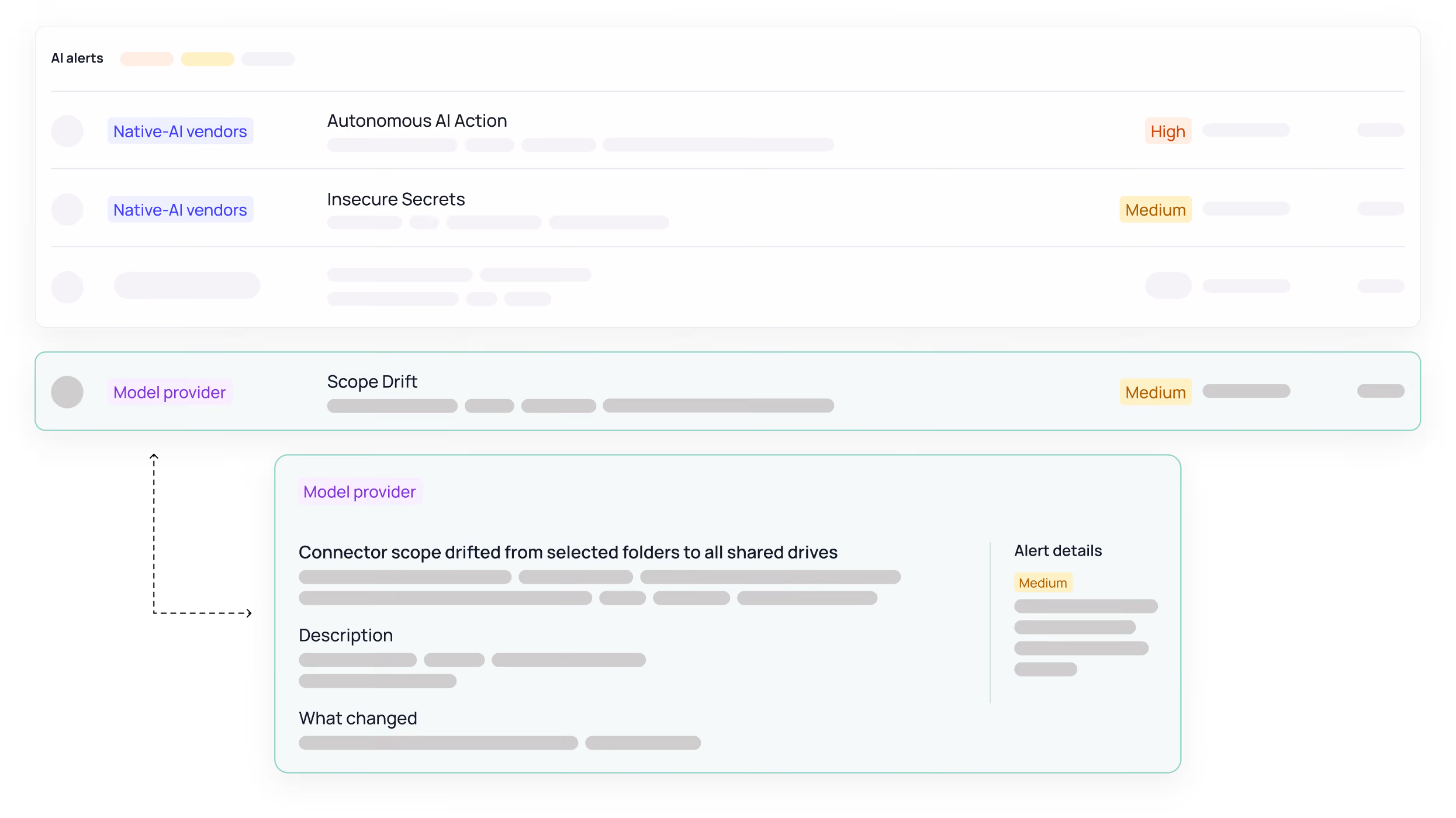 AI alerts list with a scope drift alert expanded to show what changed