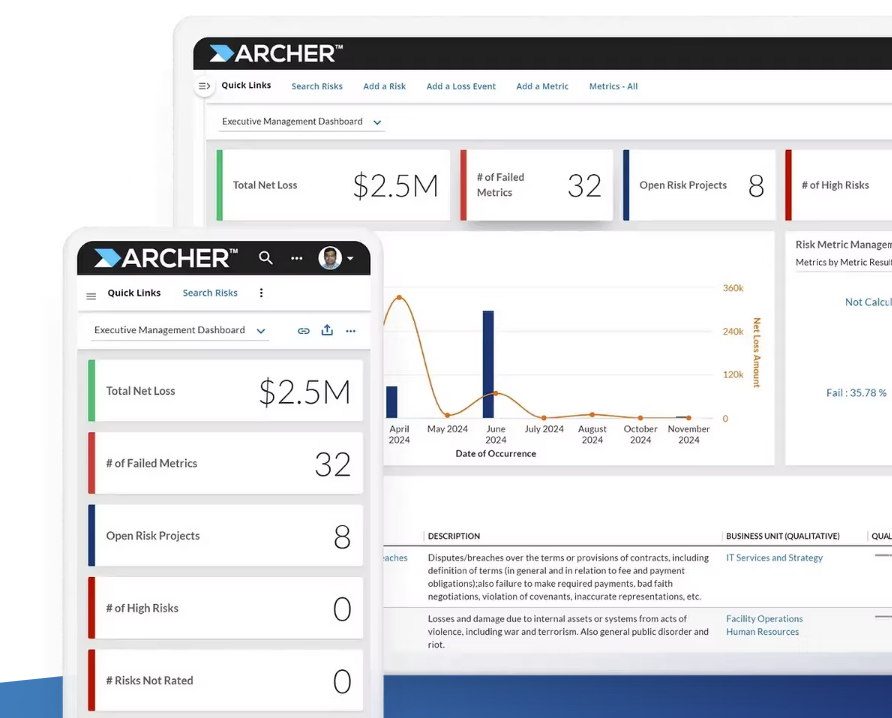 Archer GRC Software Solution