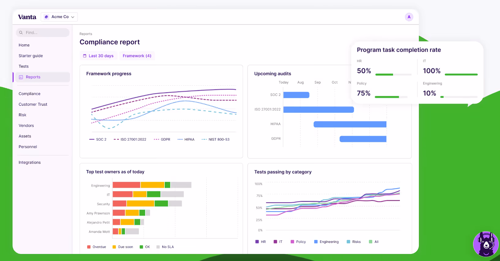 Vanta GRC Software Solution