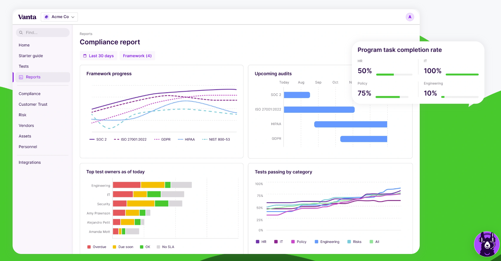 Vanta GRC Software Solution