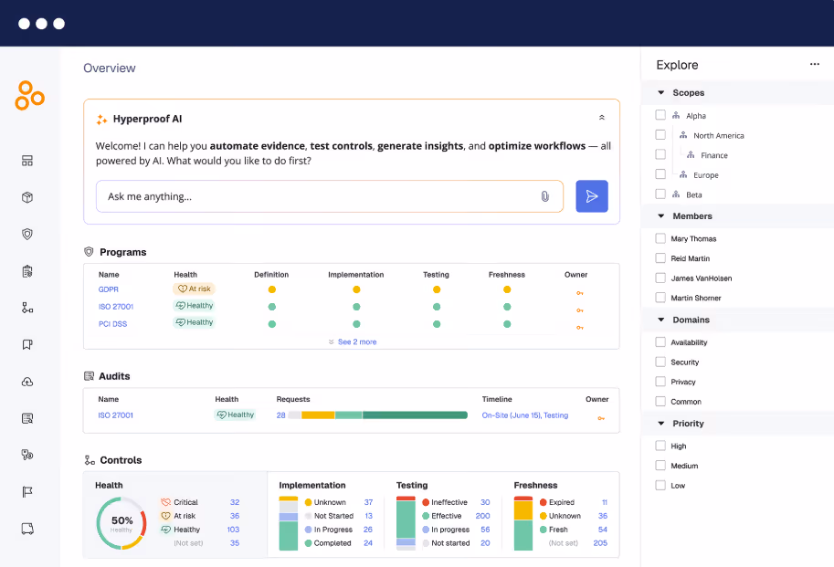 Hyperproof GRC Software Solution