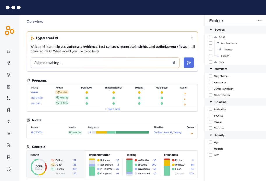 Hyperproof GRC Software Solution
