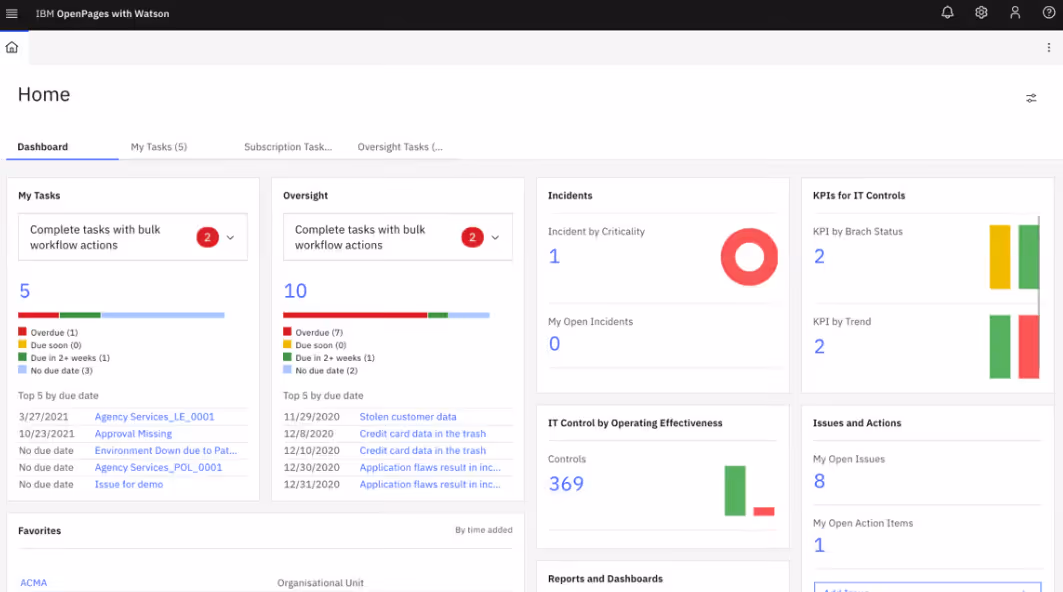 IBM OpenPages GRC Software Solution