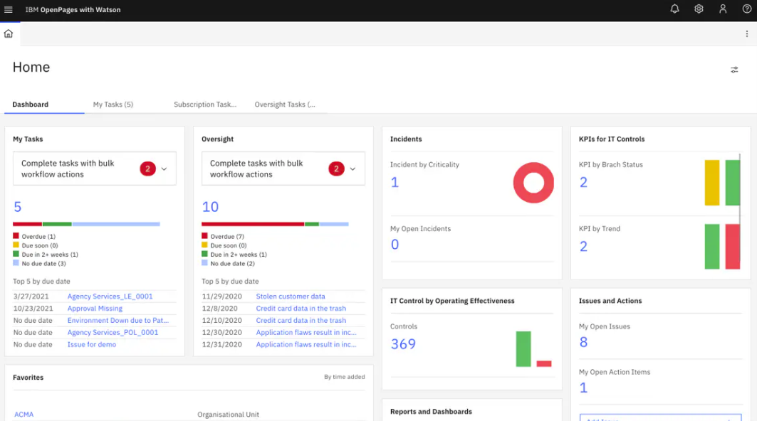 IBM OpenPages GRC Software Solution