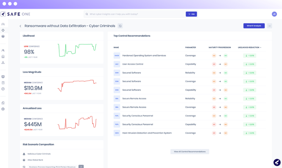 SAFE GRC Software Solution