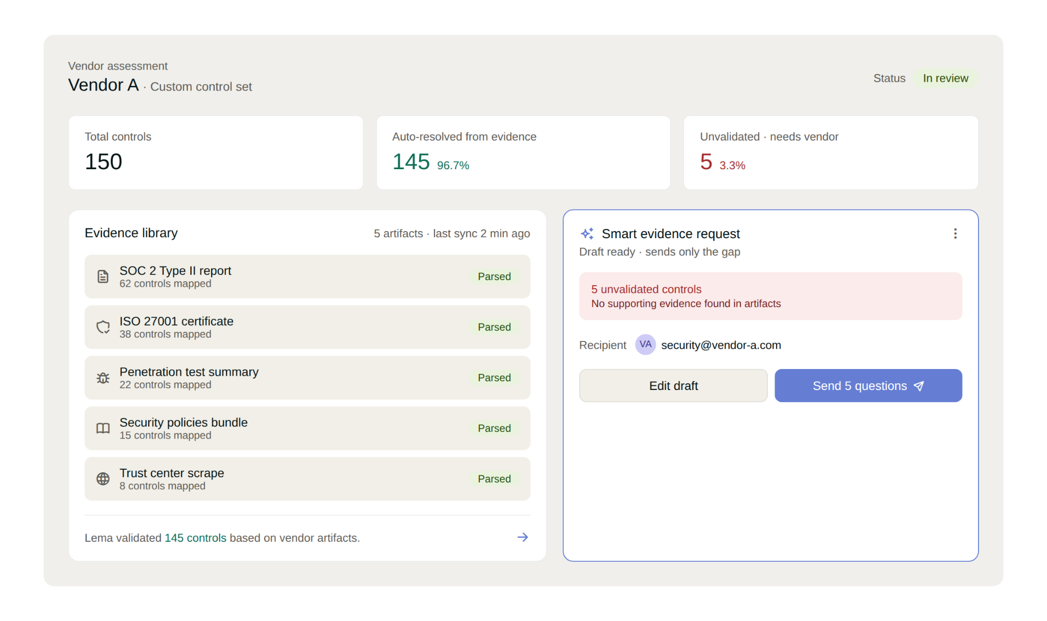 Vendor Assessment Dashboard Example