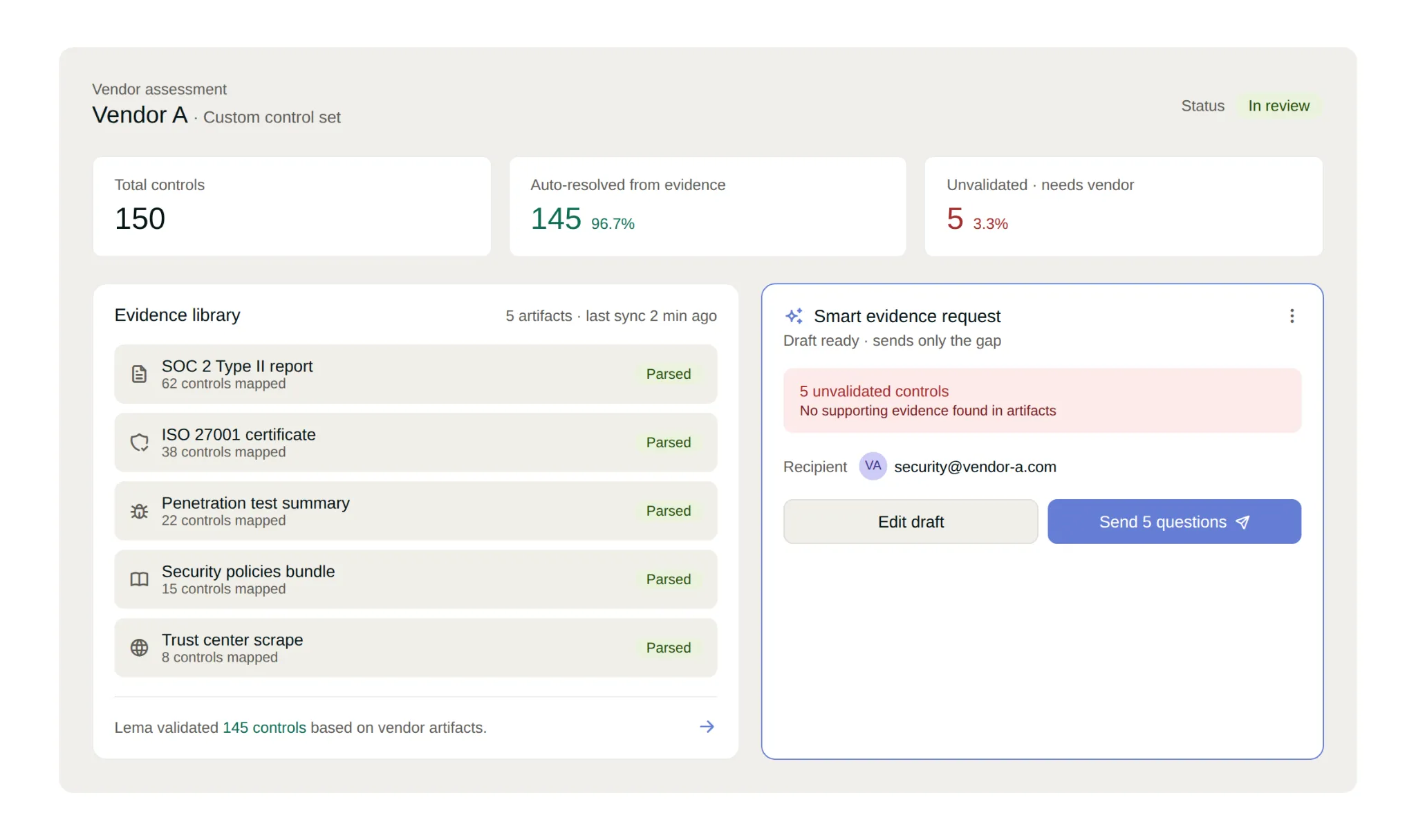 Vendor Assessment Dashboard Example