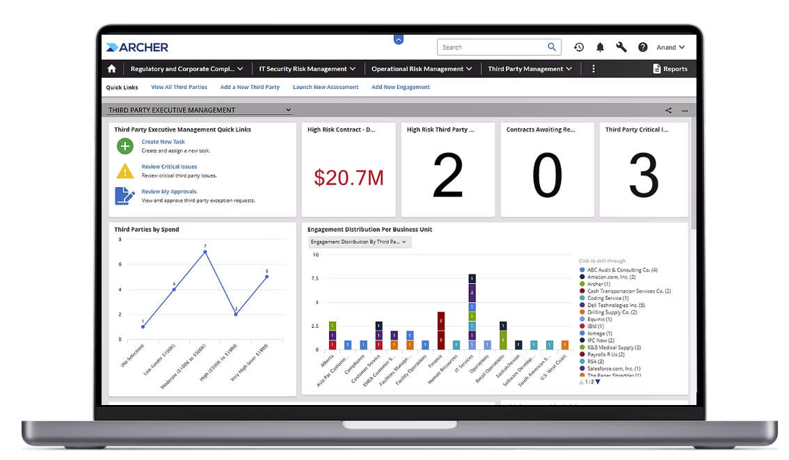 Archer TPRM Software Solution