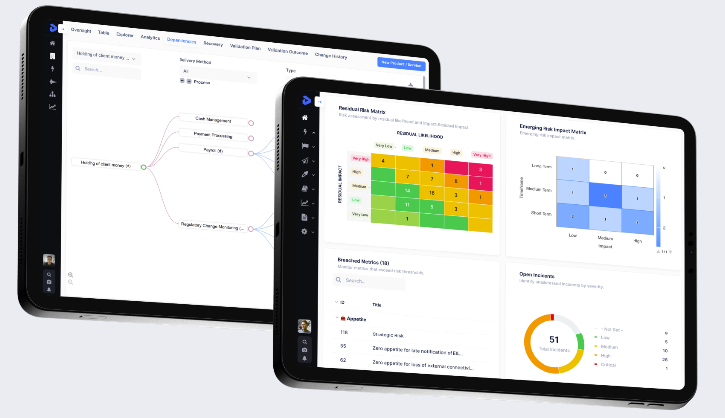 DecisionFocus Vendor Compliance Management Software
