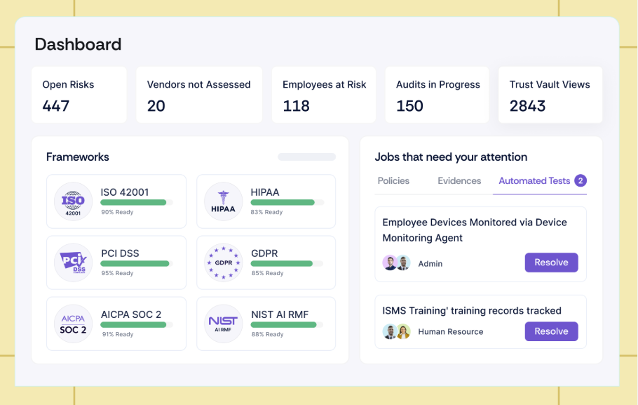 Scrut Automation Vendor Compliance Management Software