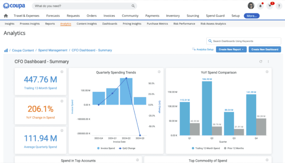 Coupa Vendor Compliance Management Software