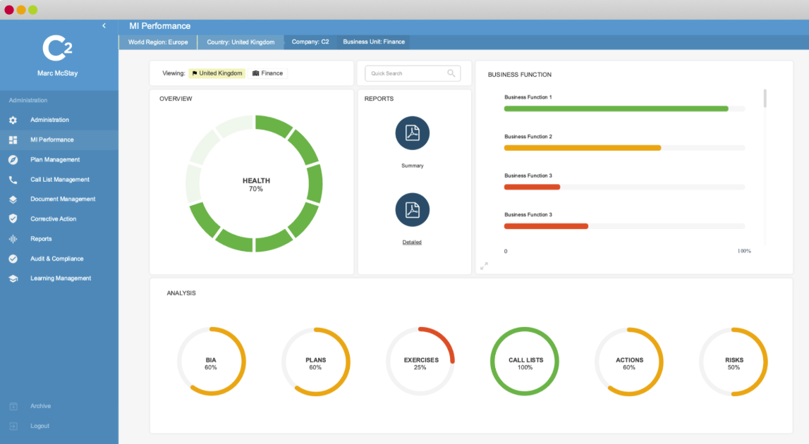 Continuity2 Vendor Compliance Management Software