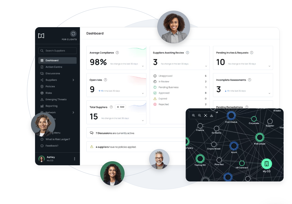 Risk Ledger Vendor Compliance Management Software
