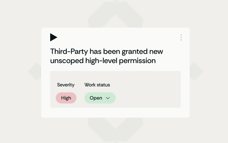 third-party permission example