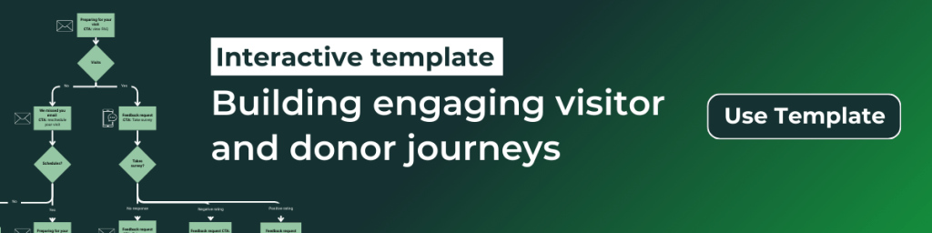 building engaging donor journeys [template]