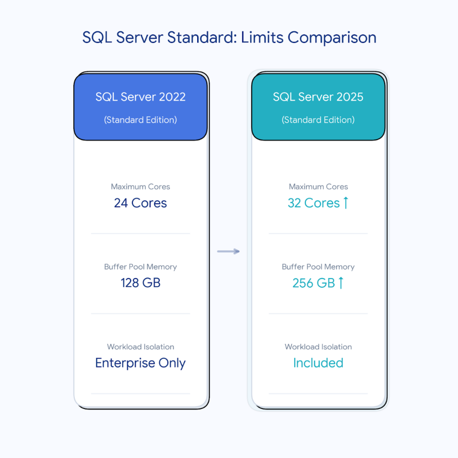Ein Bild, das Text, Screenshot, Schrift, Design enthält.KI-generierte Inhalte können fehlerhaft sein.