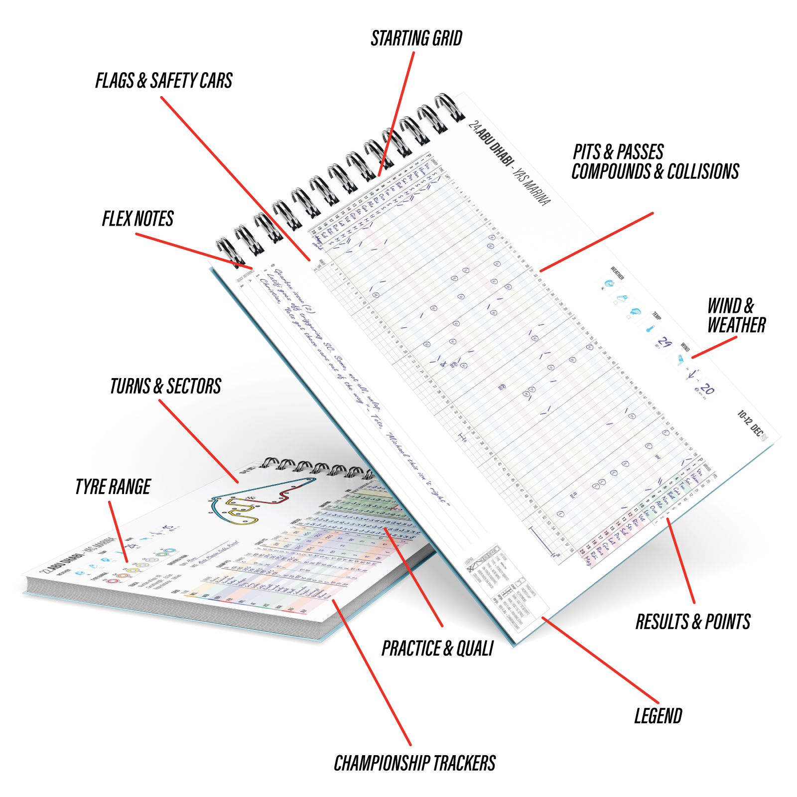 The Raceday Scorebook - Open Book Feature Callout
