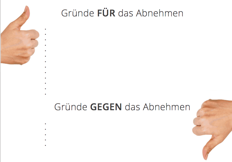 Ein Beispiel für eine Pro und Contra Liste mit Bildern von Hand Daumen zeigt nach oben pro, Daumen zeigt nach unten contra