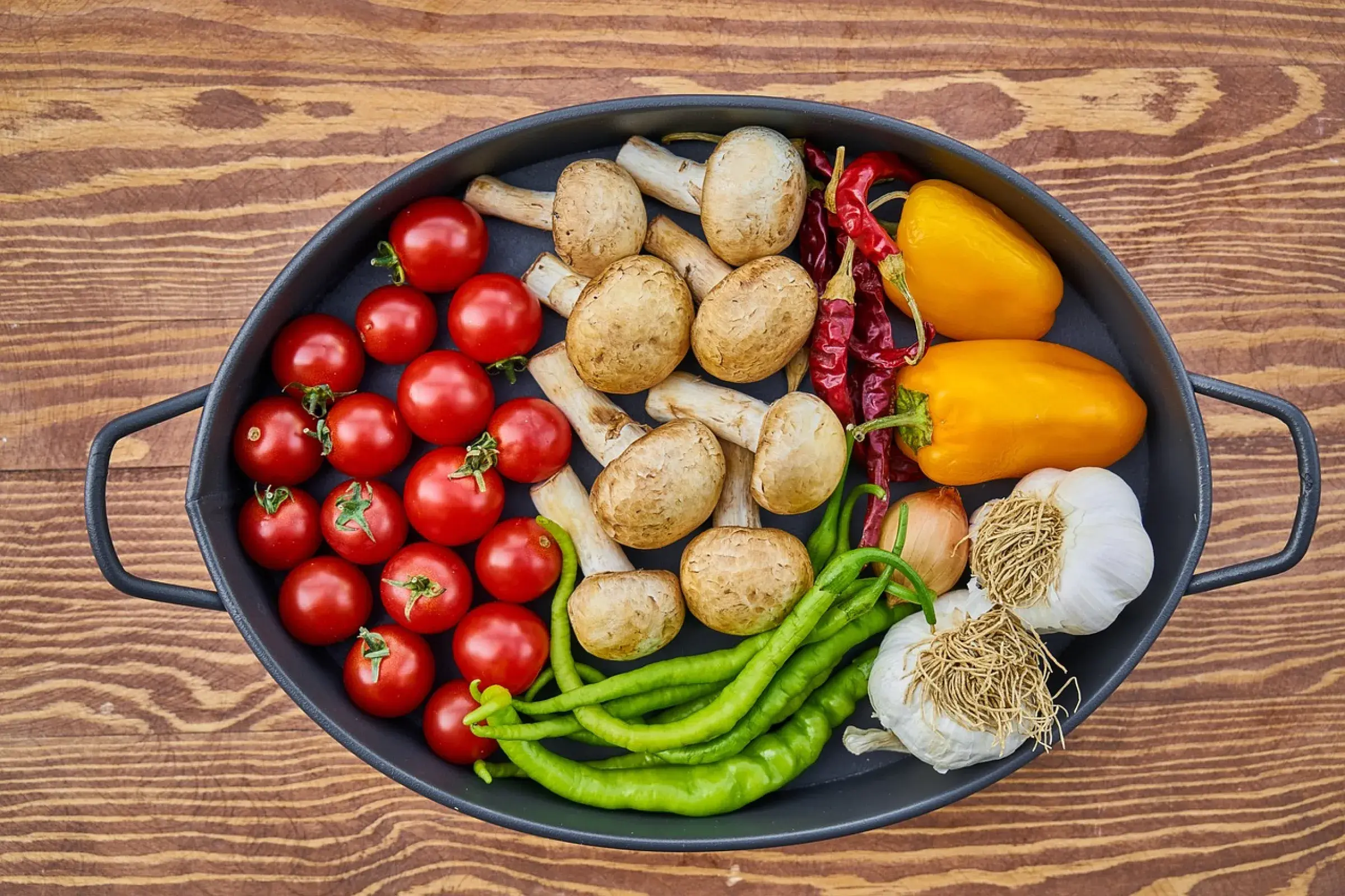 lakto vegetarier ovo vegetarier teilzeit vegetarier ovo lakto vegetarier ovo lacto vegetarier gramm fleisch pro woche ernährungstrend mindestens drei tagen pro ernährungsformen vor flexitarierinnen ernährungsform pesco vegetarier fleisch essen vegetarierbundes deutschland tipps veganer lösung nachteile fisch milch pflanzliche lebensmittel lesezeit lacto vegetarier lesedauer pescetarier vorteile einer flexitarischen überblick tieren thema lebensweise ernährungsreport ländern tierschutz vegetarische ernährung tierwohl redaktion nahrung gruppe leben nüsse und samen personen lebensstil getreide pudding vegetarier speiseplan
