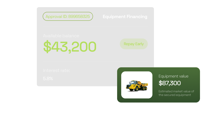 Equipment financing dashboard with $43,200 available and construction equipment image