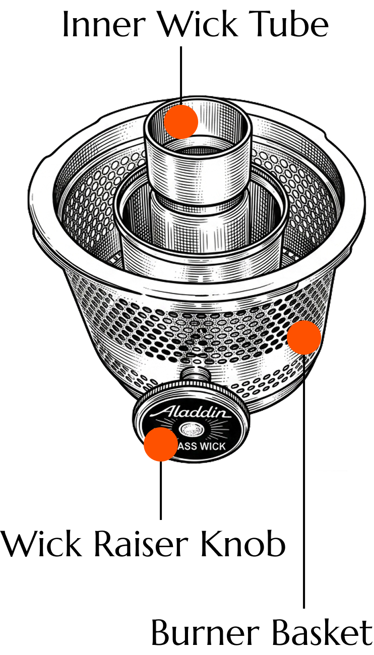 Aladdin lamps burner base image
