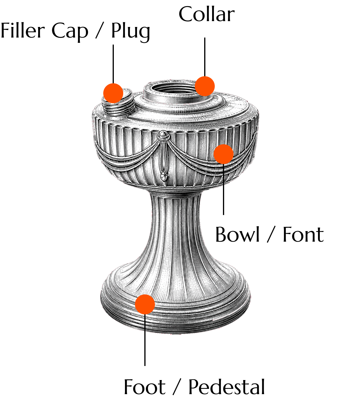 Aladdin lamps font image