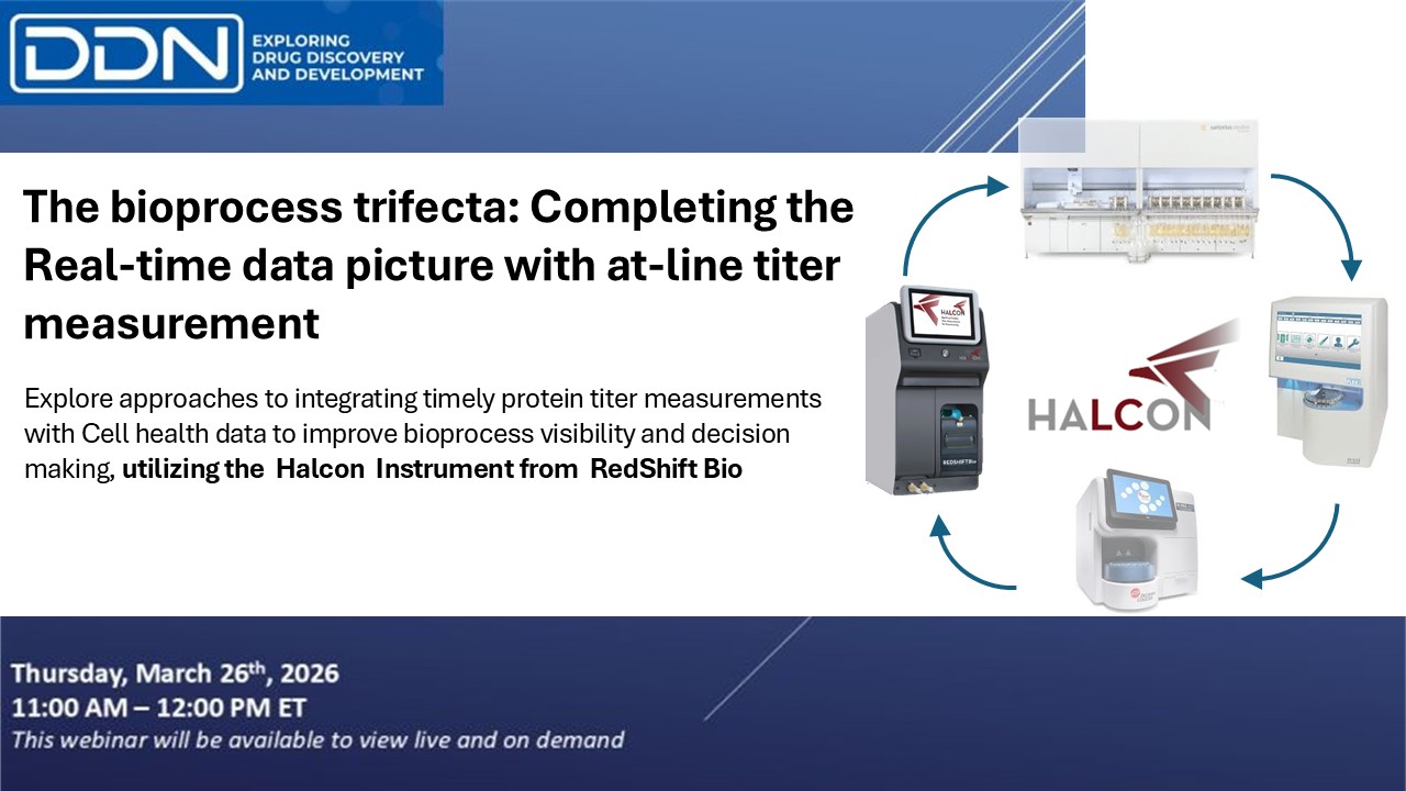 Completing the real-time data picture with at-line In-line titer measurement utilzing the Halcon instrument
