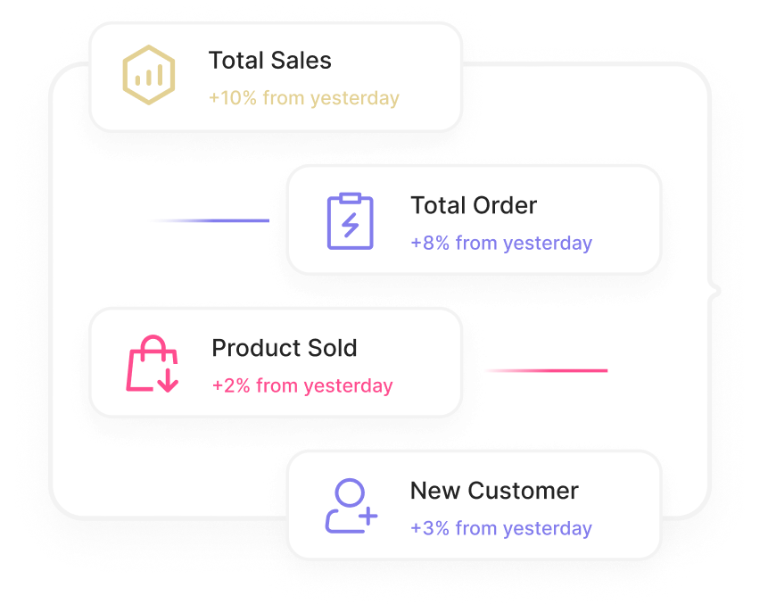 Saas Webflow Template - Nashville - Designed by Azwedo.com and Wedoflow.com