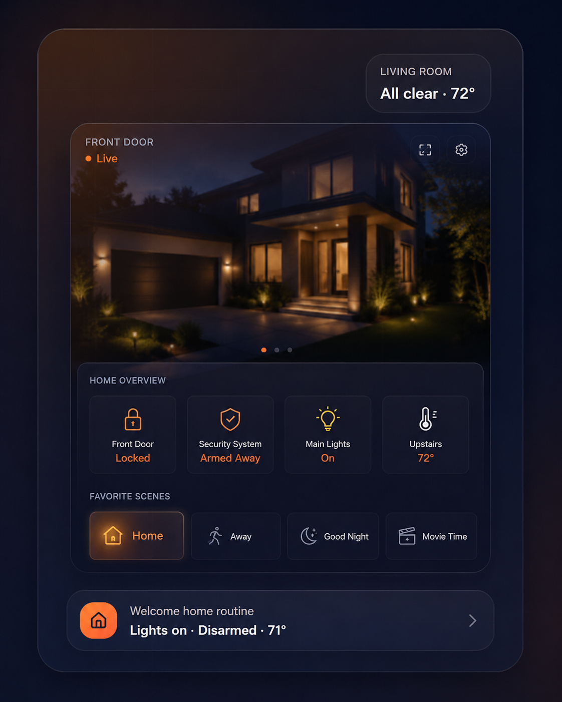 Home security app showing front door live camera, locked door, armed system, lights on, and temperature at 72 degrees.