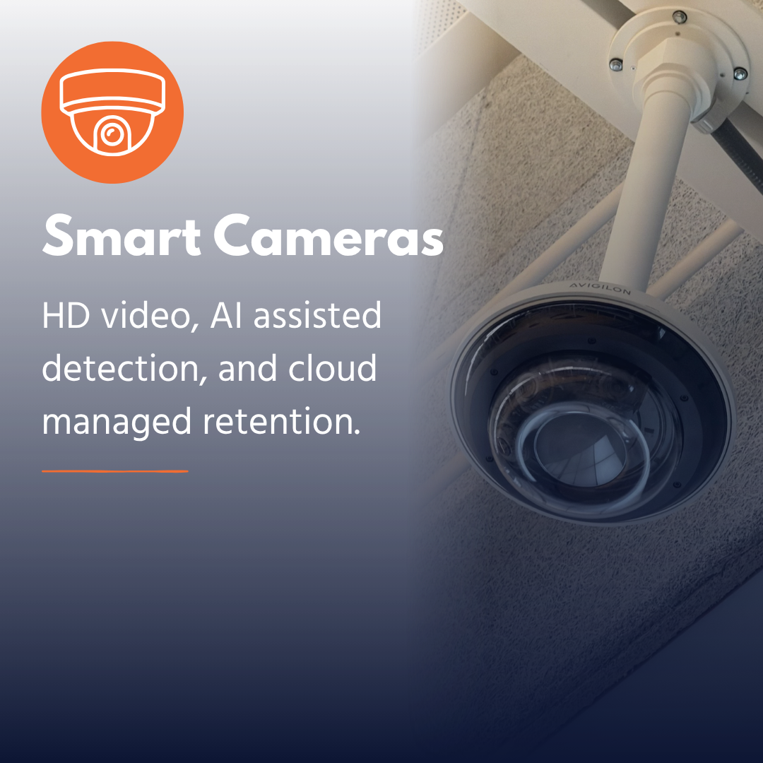 Surveillance dome camera mounted on ceiling with text about smart cameras and AI detection.