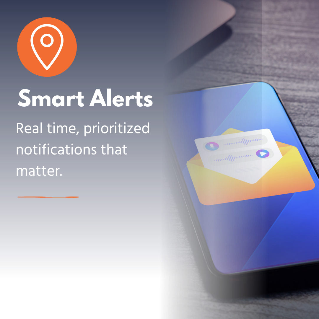 Smart Alerts icon and text about real-time, prioritized notifications, with a phone showing an alert on screen.
