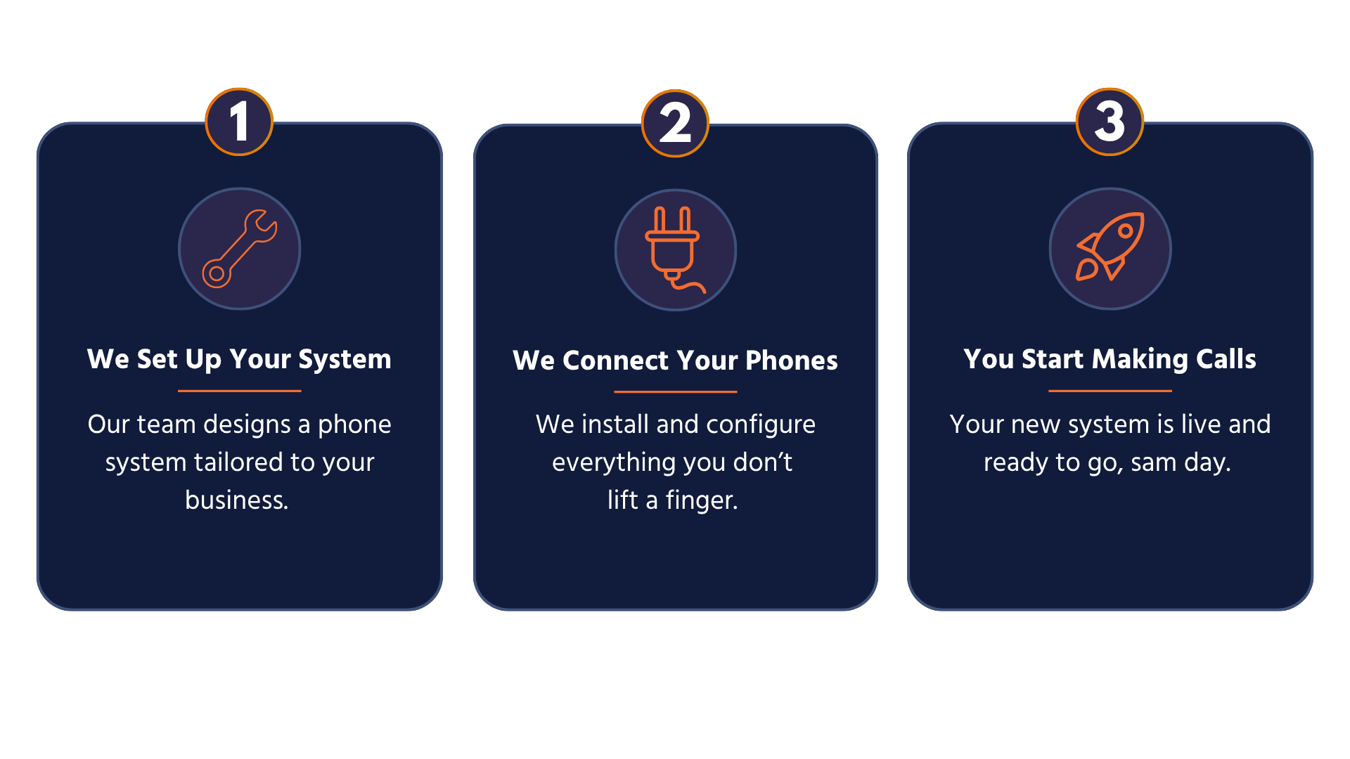 Steps: 1 wrench icon setup system; 2 plug icon connect phones; 3 rocket icon start making calls.