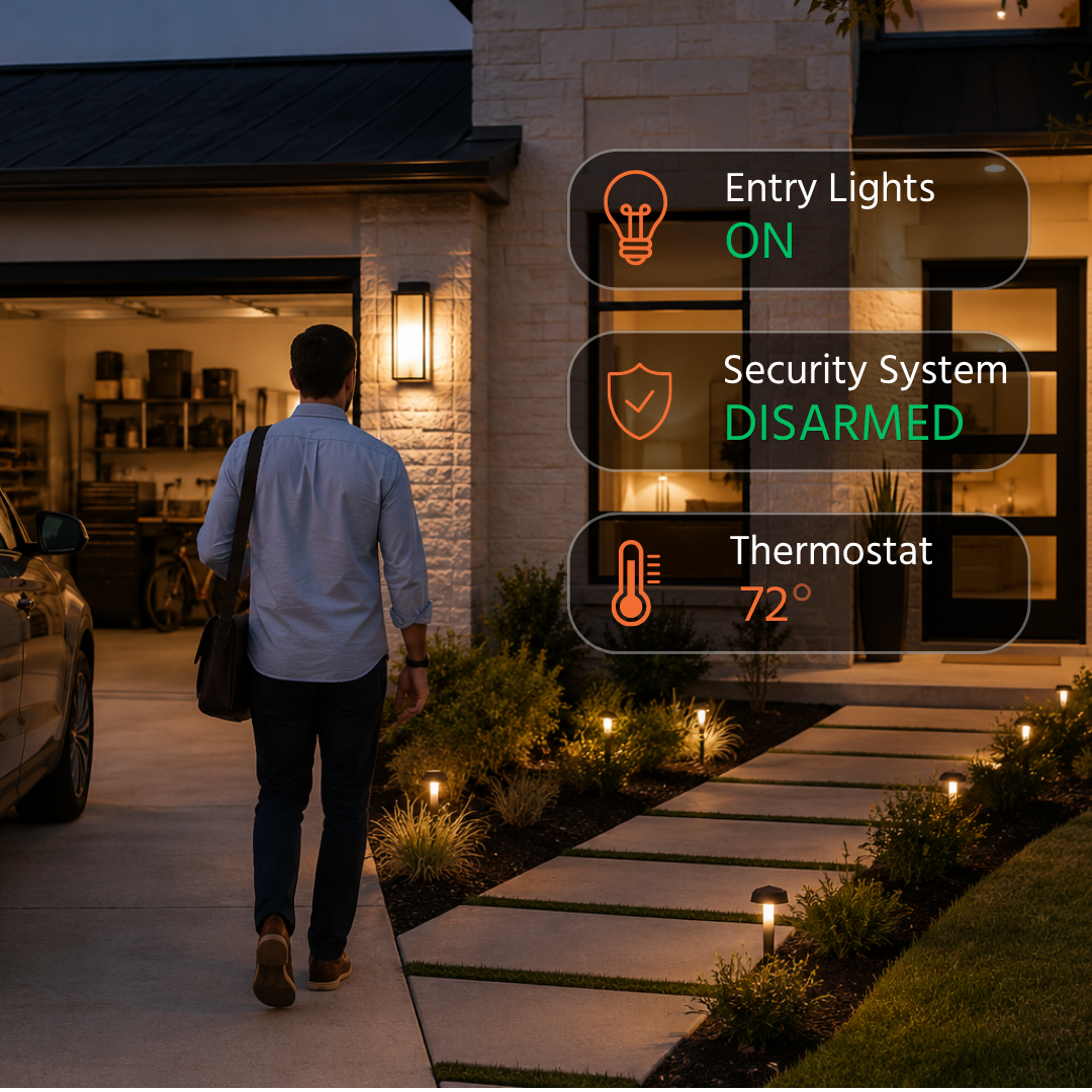Person walking to a lit house with smart home status showing lights on, security disarmed, thermostat at 72 degrees.