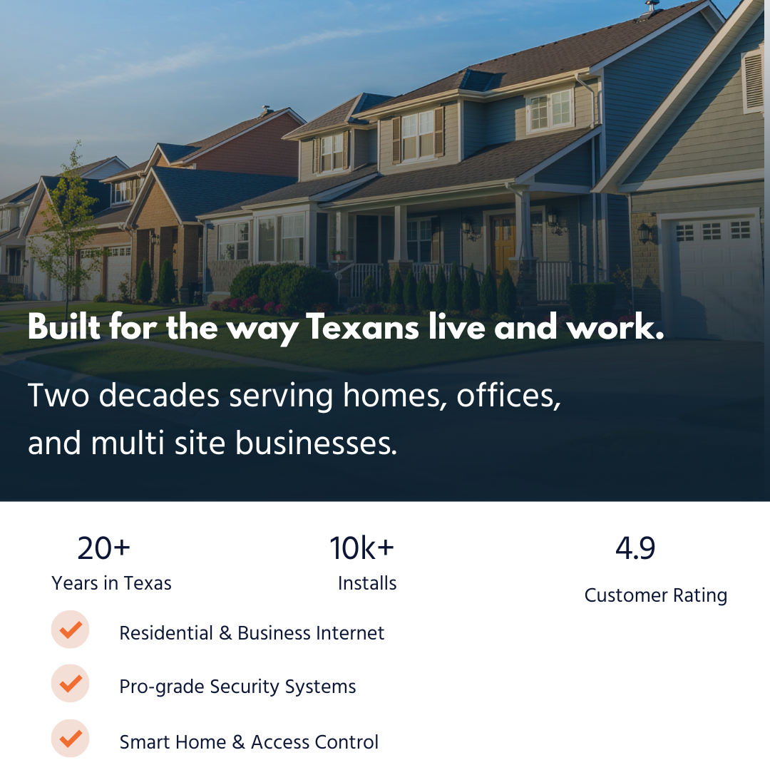 Row of suburban houses under blue sky with text about 20+ years serving Texas homes and businesses.