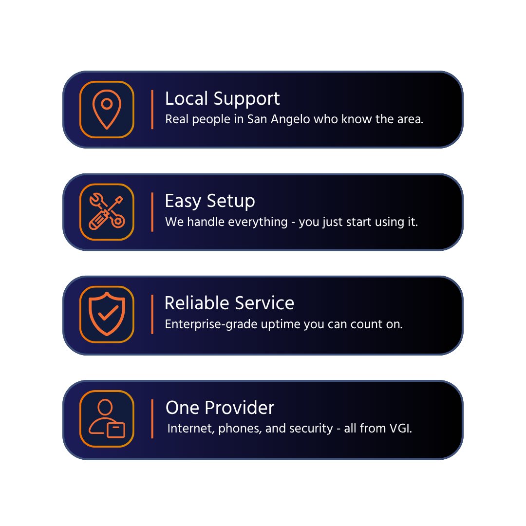 Icons and text describing local support, easy setup, reliable service, and one provider for internet and security.