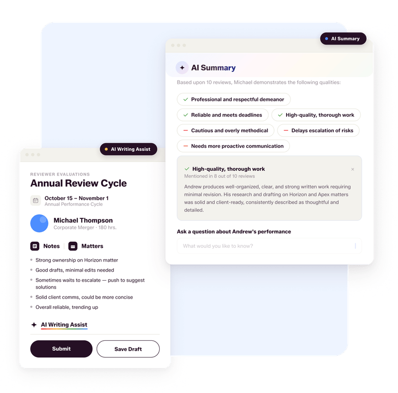 Flo Performance Management