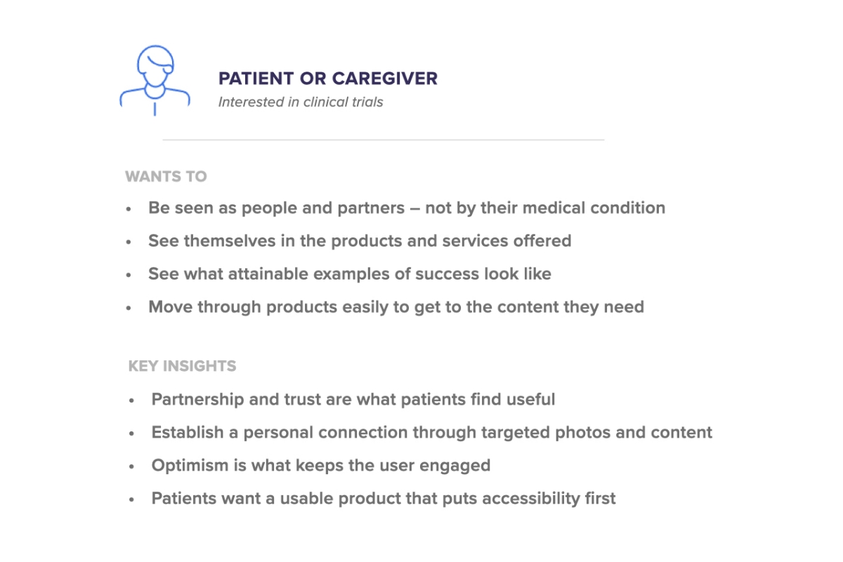 Patient Persona