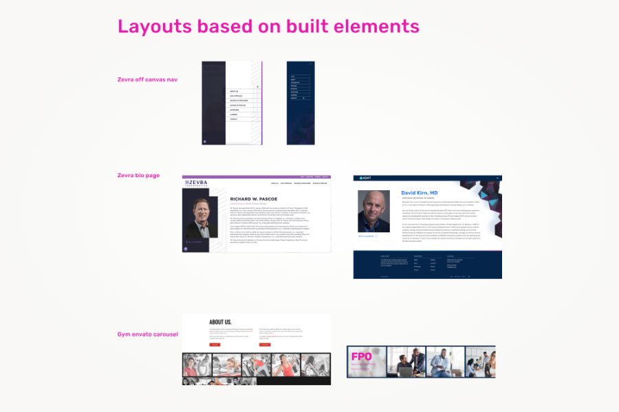 Documentation to help teams build quicker
