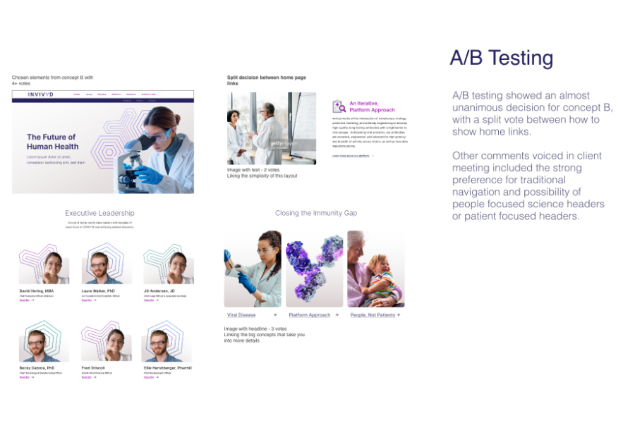 Presentation slide showing A and B options side by side